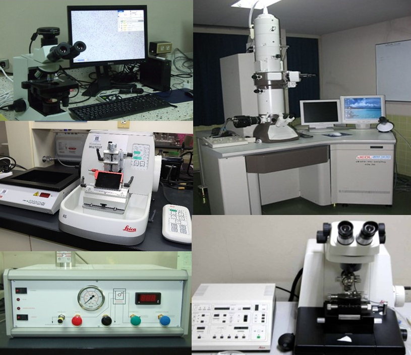 หน่วยอนุรักษ์และพัฒนาทรัพยากรชีวภาพ