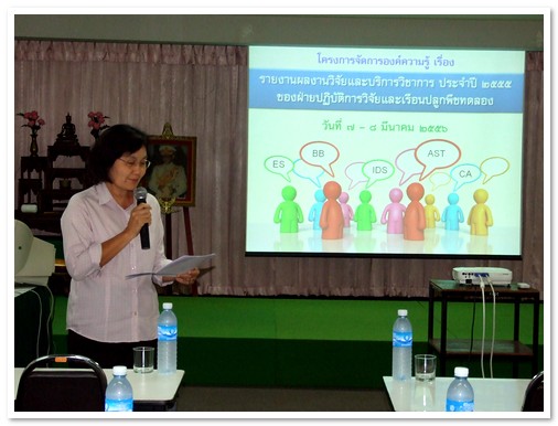 โครงการจัดการองค์ความรู้ รายงานผลงานวิจัยและบริการวิชาการ ประจำปี 2555