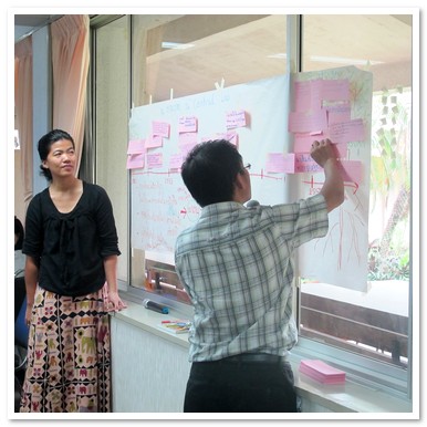 สัมมนาการบูรณาการแนวคิดเพื่อกำหนดทิศทางของศูนย์ปฏิบัติการวิจัยฯ ใน 5 ปีข้างหน้า