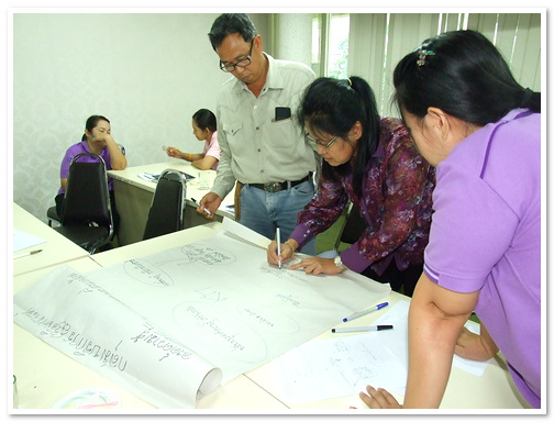 การจัดการความรู้ จาก CLGC สู่การใช้ประโยชน์