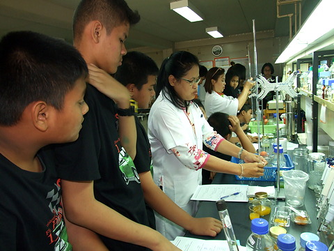 ทักษะวิทยาศาสตร์ โรงเรียนหนองเสือวิทยาคม จ. ปทุมธานี