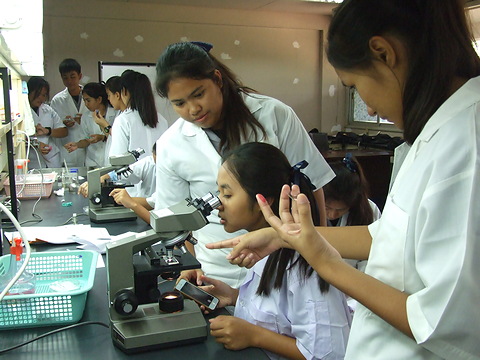 ทักษะวิทยาศาสตร์ โรงเรียนหนองเสือวิทยาคม จ. ปทุมธานี ชั้นมัธยมศึกษาปีที่ 4, 5, 6