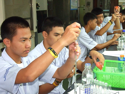 ทักษะวิทยาศาสตร์ โรงเรียนหนองเสือวิทยาคม จ. ปทุมธานี ชั้นมัธยมศึกษาปีที่ 4, 5, 6