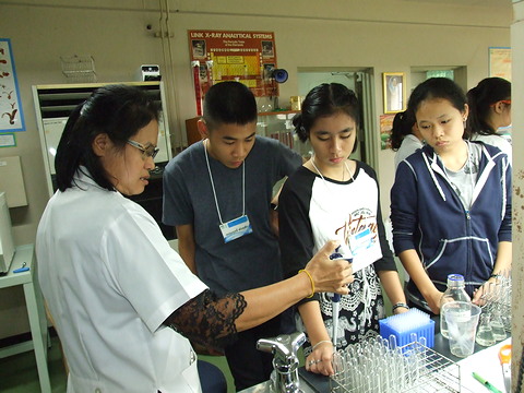 กิจกรรมเรียนรู้โรงเรียนนวมินทราชินูทิศ บดินทรเดชา