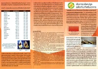 เลือดจระเข้แคปซูล ผลิตภัณฑ์เสริมอาหาร