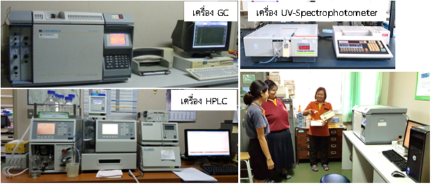 หน่วยวิเคราะห์ วิจัยพฤกษเคมี